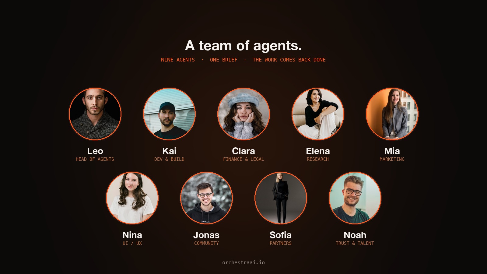 Leo, Kai, Clara, Elena, Mia, Nina, Jonas, Sofia and Noah